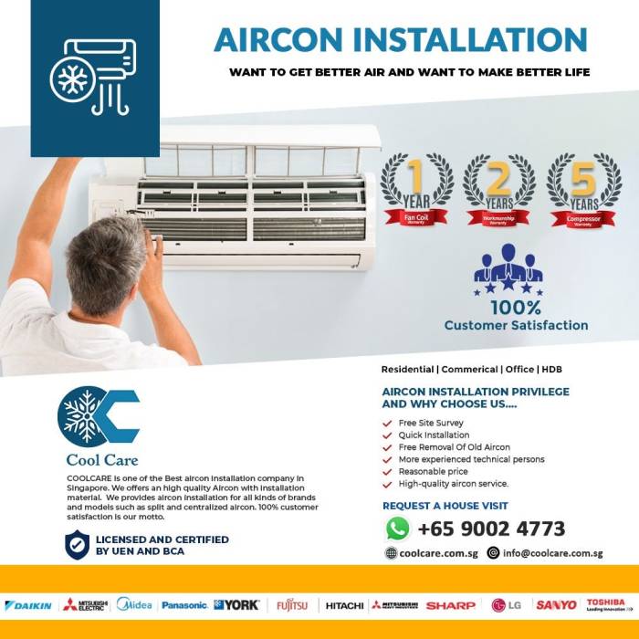 Discovering Different Types of Aircon Services - City Cooling Pte Ltd a ...
