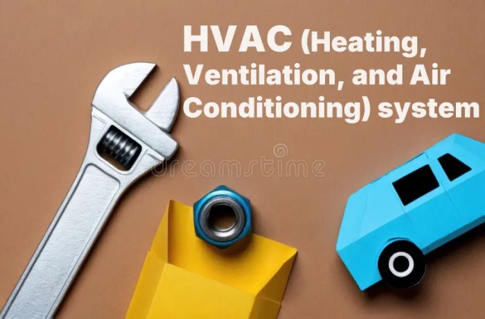 HVAC (Heating, Ventilation, and Air Conditioning) System Text Words ...